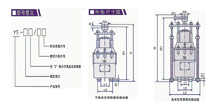 YT1外形尺寸圖